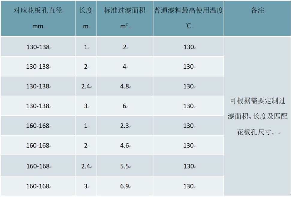 型號(hào).JPG